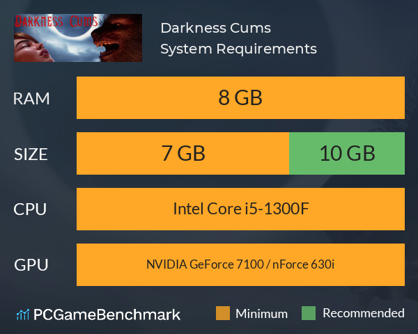 Darkness Cums System Requirements PC Graph - Can I Run Darkness Cums Darkness Cums System Requirements PC Graph - Can I Run Darkness Cums