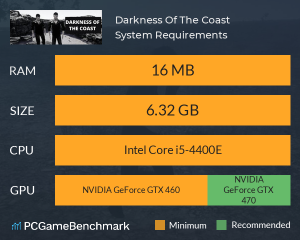 Darkness Of The Coast System Requirements PC Graph - Can I Run Darkness Of The Coast Darkness Of The Coast System Requirements PC Graph - Can I Run Darkness Of The Coast