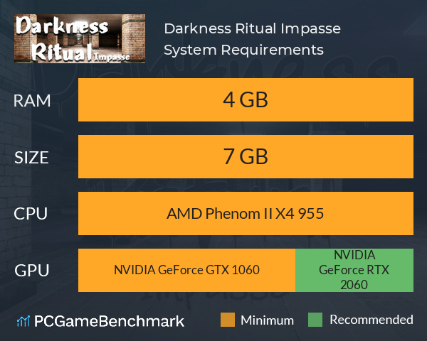Darkness Ritual: Impasse System Requirements PC Graph - Can I Run Darkness Ritual: Impasse