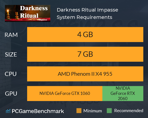 Darkness Ritual: Impasse System Requirements PC Graph - Can I Run Darkness Ritual: Impasse Darkness Ritual: Impasse System Requirements PC Graph - Can I Run Darkness Ritual: Impasse
