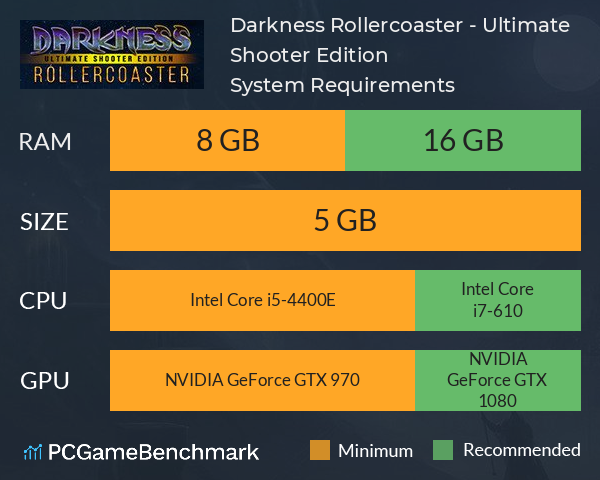 Darkness Rollercoaster - Ultimate Shooter Edition System Requirements PC Graph - Can I Run Darkness Rollercoaster - Ultimate Shooter Edition Darkness Rollercoaster - Ultimate Shooter Edition System Requirements PC Graph - Can I Run Darkness Rollercoaster - Ultimate Shooter Edition