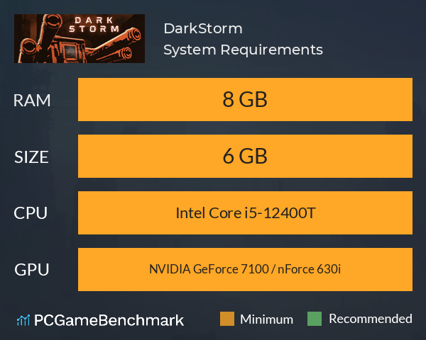 DarkStorm System Requirements PC Graph - Can I Run DarkStorm DarkStorm System Requirements PC Graph - Can I Run DarkStorm