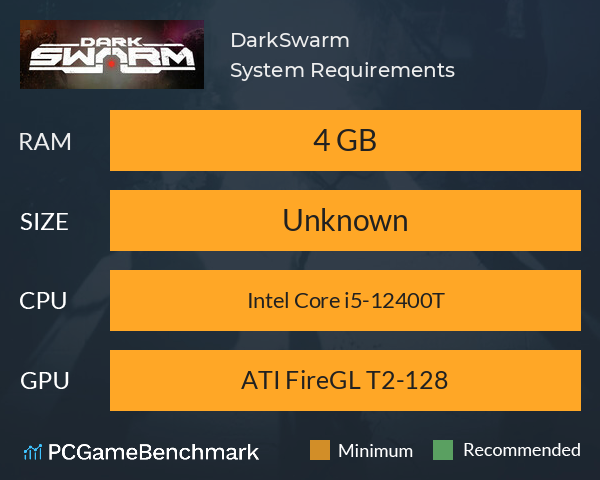 DarkSwarm System Requirements PC Graph - Can I Run DarkSwarm