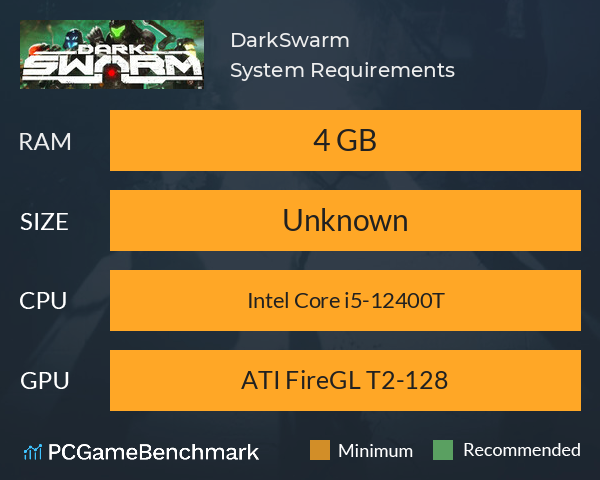 DarkSwarm System Requirements PC Graph - Can I Run DarkSwarm