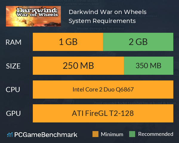 Darkwind: War on Wheels System Requirements PC Graph - Can I Run Darkwind: War on Wheels
