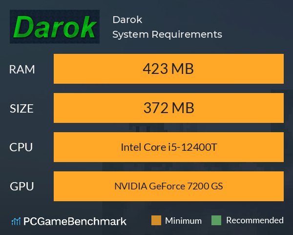 Darok System Requirements PC Graph - Can I Run Darok Darok System Requirements PC Graph - Can I Run Darok