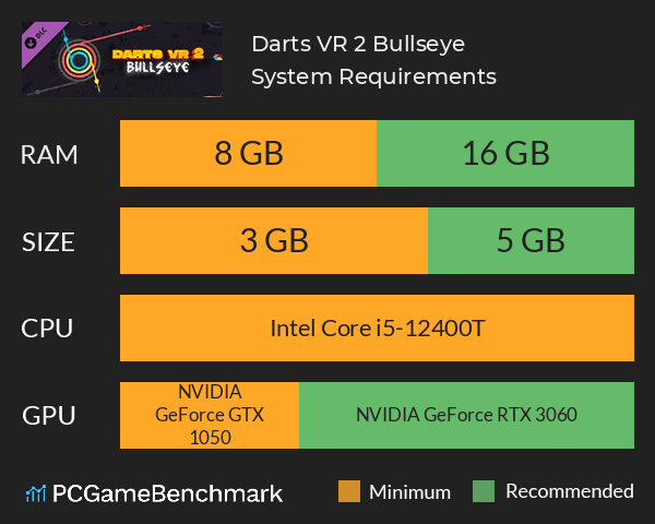 Darts VR 2: Bullseye System Requirements PC Graph - Can I Run Darts VR 2: Bullseye Darts VR 2: Bullseye System Requirements PC Graph - Can I Run Darts VR 2: Bullseye