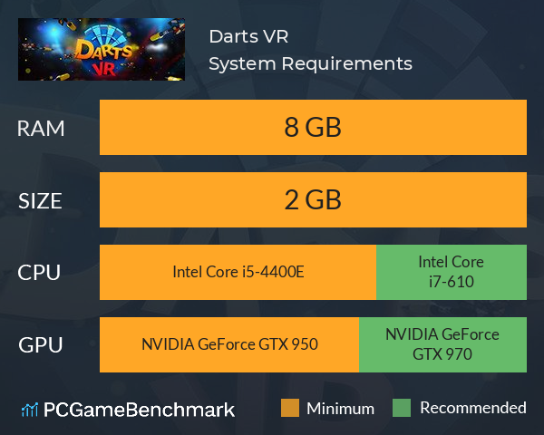 Darts VR System Requirements PC Graph - Can I Run Darts VR Darts VR System Requirements PC Graph - Can I Run Darts VR