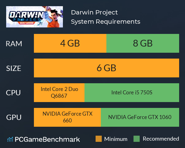 Darwin Project System Requirements PC Graph - Can I Run Darwin Project