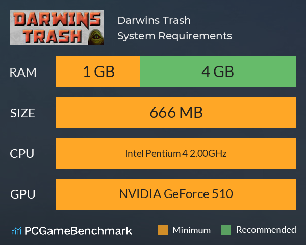 Darwins Trash System Requirements PC Graph - Can I Run Darwins Trash