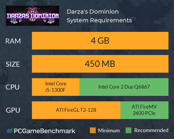 Darza's Dominion System Requirements PC Graph - Can I Run Darza's Dominion