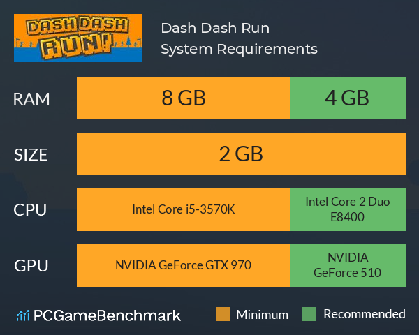 Dash Dash Run! System Requirements PC Graph - Can I Run Dash Dash Run!