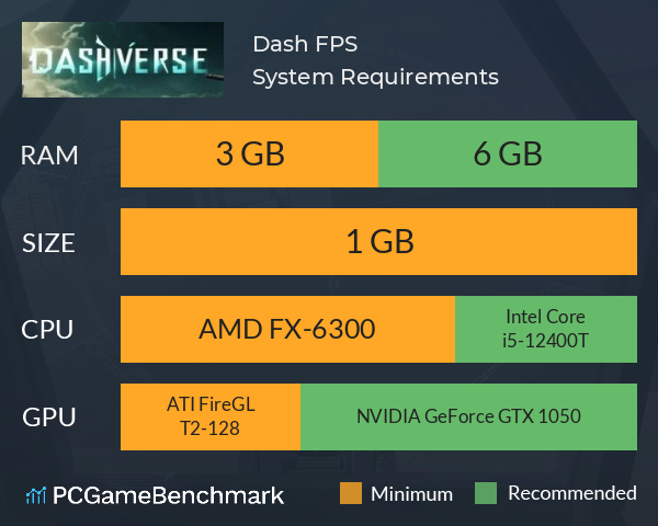 Dash FPS System Requirements PC Graph - Can I Run Dash FPS