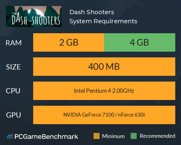 Dash Shooters System Requirements PC Graph - Can I Run Dash Shooters Dash Shooters System Requirements PC Graph - Can I Run Dash Shooters