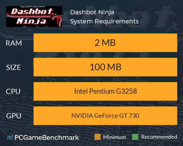 Dashbot Ninja System Requirements PC Graph - Can I Run Dashbot Ninja Dashbot Ninja System Requirements PC Graph - Can I Run Dashbot Ninja