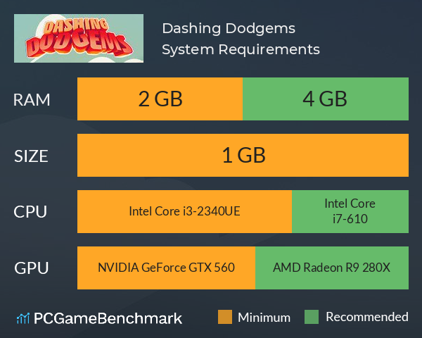 Dashing Dodgems System Requirements PC Graph - Can I Run Dashing Dodgems