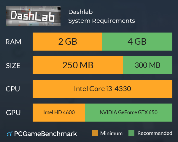 Dashlab System Requirements PC Graph - Can I Run Dashlab Dashlab System Requirements PC Graph - Can I Run Dashlab