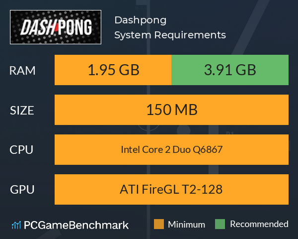 Dashpong System Requirements PC Graph - Can I Run Dashpong