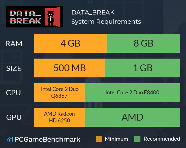 DATA_BREAK System Requirements PC Graph - Can I Run DATA_BREAK DATA_BREAK System Requirements PC Graph - Can I Run DATA_BREAK
