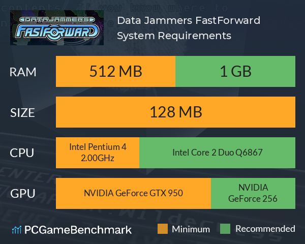 Data Jammers: FastForward System Requirements PC Graph - Can I Run Data Jammers: FastForward