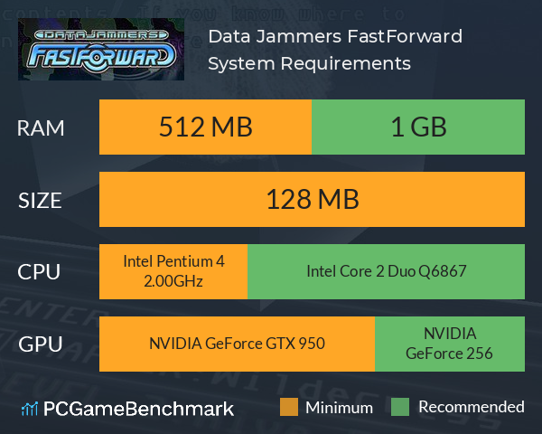 Data Jammers: FastForward System Requirements PC Graph - Can I Run Data Jammers: FastForward Data Jammers: FastForward System Requirements PC Graph - Can I Run Data Jammers: FastForward