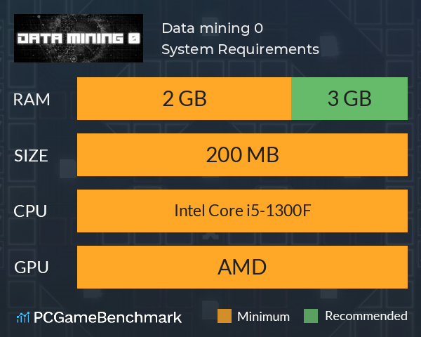 Data mining 0 System Requirements PC Graph - Can I Run Data mining 0 Data mining 0 System Requirements PC Graph - Can I Run Data mining 0