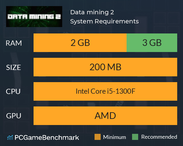 Data mining 2 System Requirements PC Graph - Can I Run Data mining 2 Data mining 2 System Requirements PC Graph - Can I Run Data mining 2