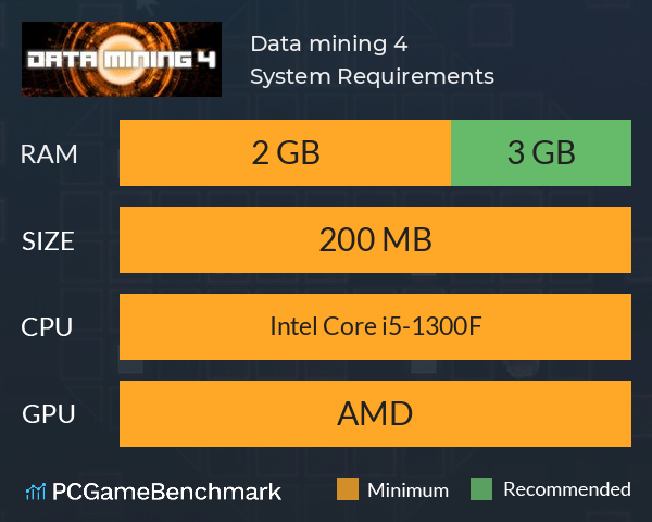 Data mining 4 System Requirements PC Graph - Can I Run Data mining 4 Data mining 4 System Requirements PC Graph - Can I Run Data mining 4