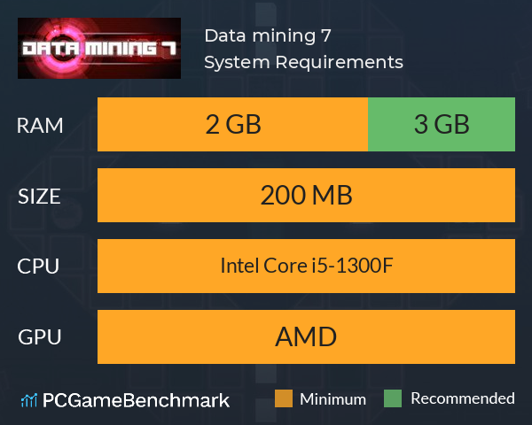 Data mining 7 System Requirements PC Graph - Can I Run Data mining 7 Data mining 7 System Requirements PC Graph - Can I Run Data mining 7