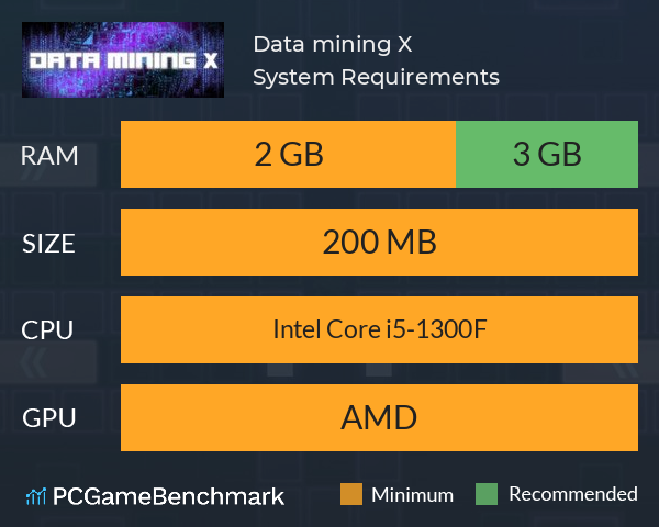 Data mining X System Requirements PC Graph - Can I Run Data mining X Data mining X System Requirements PC Graph - Can I Run Data mining X