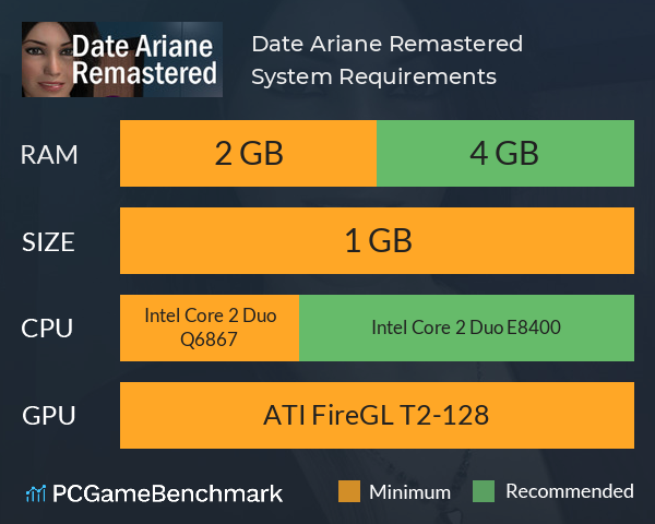 Date Ariane Remastered System Requirements PC Graph - Can I Run Date Ariane Remastered Date Ariane Remastered System Requirements PC Graph - Can I Run Date Ariane Remastered