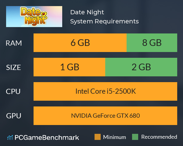 Date Night System Requirements PC Graph - Can I Run Date Night
