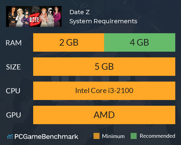 Date Z System Requirements PC Graph - Can I Run Date Z
