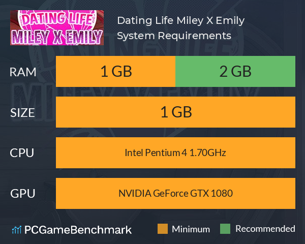 Dating Life: Miley X Emily System Requirements PC Graph - Can I Run Dating Life: Miley X Emily