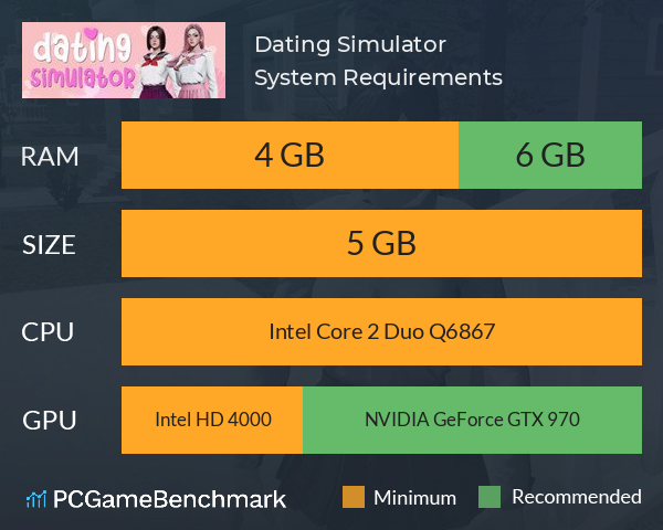 Dating Simulator System Requirements PC Graph - Can I Run Dating Simulator