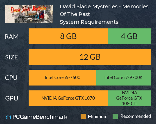 David Slade Mysteries - Memories Of The Past System Requirements PC Graph - Can I Run David Slade Mysteries - Memories Of The Past David Slade Mysteries - Memories Of The Past System Requirements PC Graph - Can I Run David Slade Mysteries - Memories Of The Past