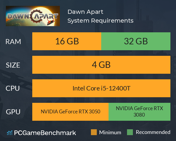 Dawn Apart System Requirements PC Graph - Can I Run Dawn Apart Dawn Apart System Requirements PC Graph - Can I Run Dawn Apart