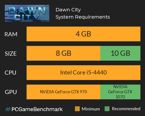Dawn City System Requirements PC Graph - Can I Run Dawn City Dawn City System Requirements PC Graph - Can I Run Dawn City