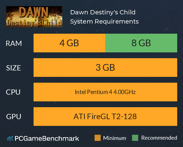Dawn Destiny's Child System Requirements PC Graph - Can I Run Dawn Destiny's Child Dawn Destiny's Child System Requirements PC Graph - Can I Run Dawn Destiny's Child