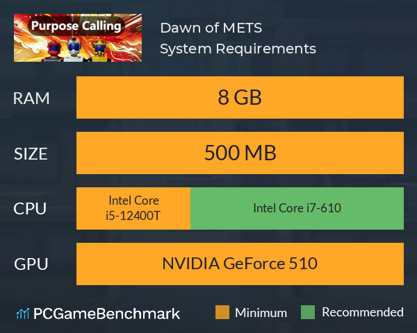 Dawn of M.E.T.S. System Requirements PC Graph - Can I Run Dawn of M.E.T.S. Dawn of M.E.T.S. System Requirements PC Graph - Can I Run Dawn of M.E.T.S.