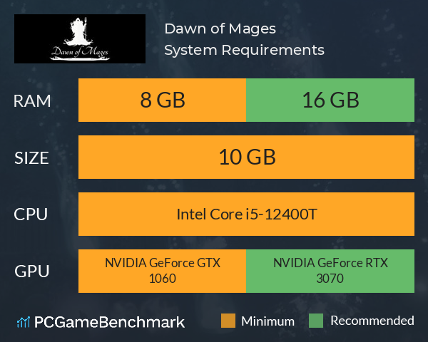 Dawn of Mages System Requirements PC Graph - Can I Run Dawn of Mages Dawn of Mages System Requirements PC Graph - Can I Run Dawn of Mages