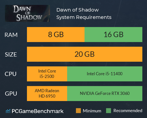 Dawn of Shadow System Requirements PC Graph - Can I Run Dawn of Shadow Dawn of Shadow System Requirements PC Graph - Can I Run Dawn of Shadow