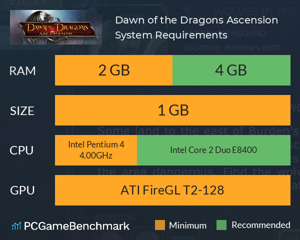 Dawn of the Dragons: Ascension System Requirements PC Graph - Can I Run Dawn of the Dragons: Ascension Dawn of the Dragons: Ascension System Requirements PC Graph - Can I Run Dawn of the Dragons: Ascension