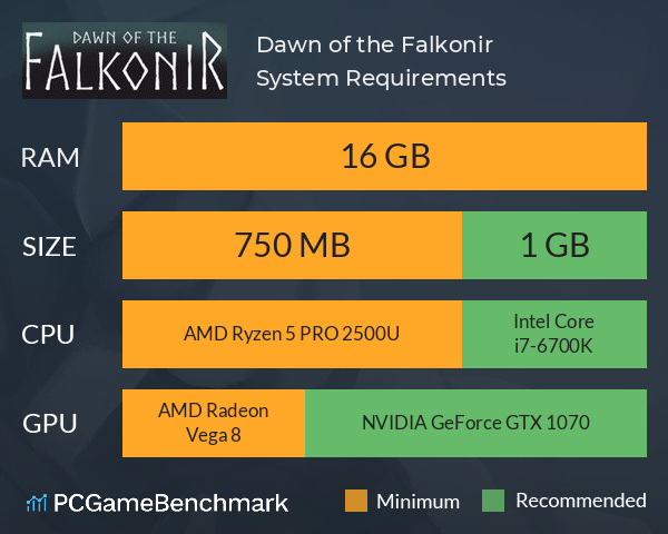 Dawn of the Falkonir System Requirements PC Graph - Can I Run Dawn of the Falkonir Dawn of the Falkonir System Requirements PC Graph - Can I Run Dawn of the Falkonir