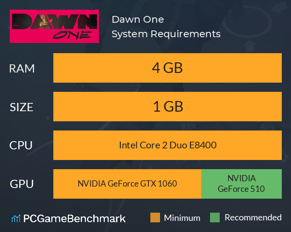 Dawn One System Requirements PC Graph - Can I Run Dawn One Dawn One System Requirements PC Graph - Can I Run Dawn One
