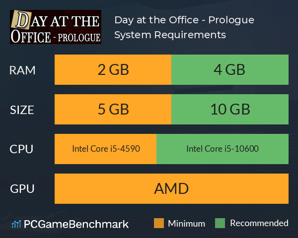 Day at the Office - Prologue System Requirements PC Graph - Can I Run Day at the Office - Prologue Day at the Office - Prologue System Requirements PC Graph - Can I Run Day at the Office - Prologue