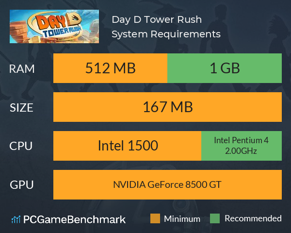 Day D: Tower Rush System Requirements PC Graph - Can I Run Day D: Tower Rush