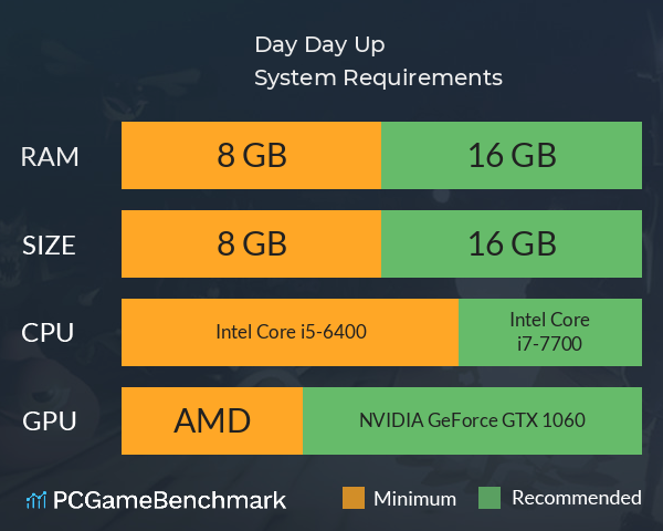 Day Day Up System Requirements PC Graph - Can I Run Day Day Up Day Day Up System Requirements PC Graph - Can I Run Day Day Up