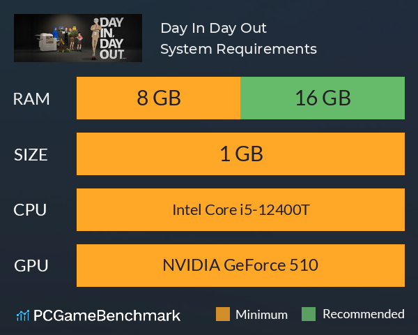 Day In Day Out System Requirements PC Graph - Can I Run Day In Day Out