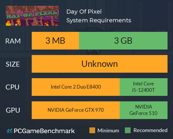 Day Of Pixel System Requirements PC Graph - Can I Run Day Of Pixel